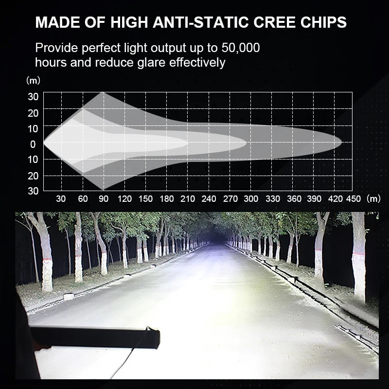 Barre led incurved 52 pouces pour 4x4