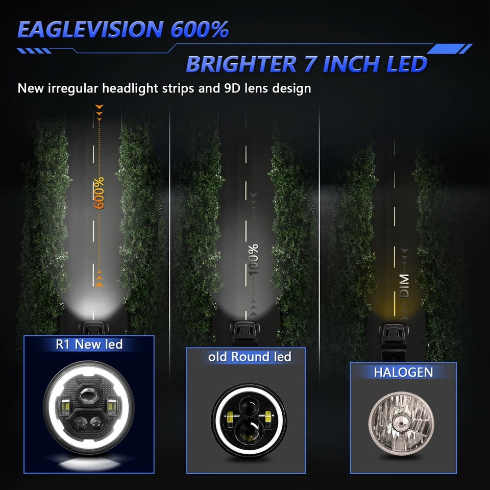 Kit Phares led halo Angel eyes 7 pouces nouveau model